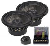 gladen sql 165 dual